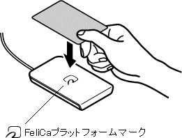 Felica Port Software のインストール