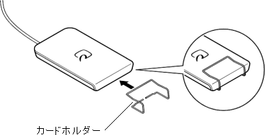 カードホルダーの取り付け方