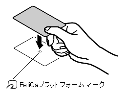「FeliCaポート」を内蔵しているモデル