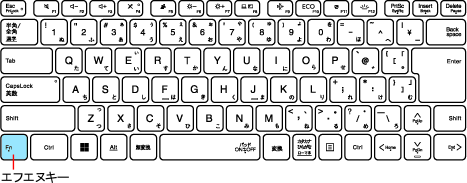 LAVIE ノートPC ホワイト 日本語キーボード LAVIE ノートPC ホワイト 日本語キーボード