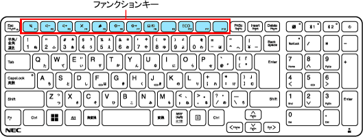 f11キーを操作しても再セットアップ画面が表示されない クリアランス