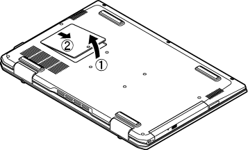 LAVIEマニュアル