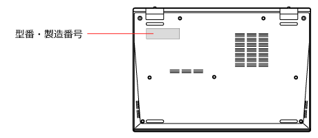 LAVIEマニュアル