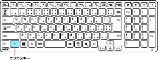 LAVIEマニュアル