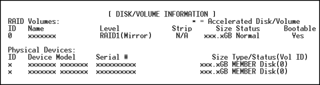 Raidについて