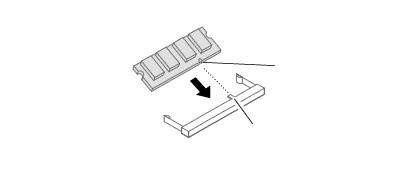 メモリの取り付け01