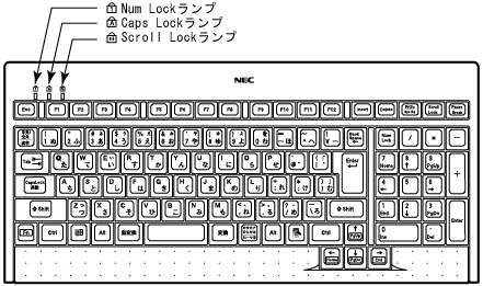 ps 2キーボードがある場合には トップ 一時的に接続してbiosセットアップ画面を呼び出す