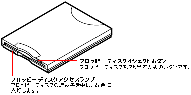 oCm[giVHV[Y^BHABLV[Yj̃tbs[fBXNhCu