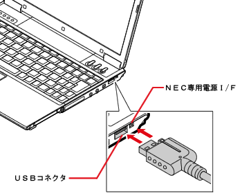 pc cd 開け ショップ 方