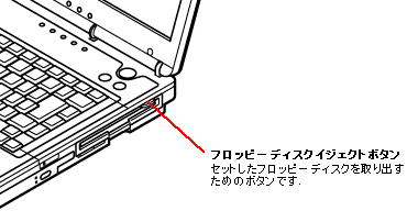 NEC フロッピーディスクドライブ