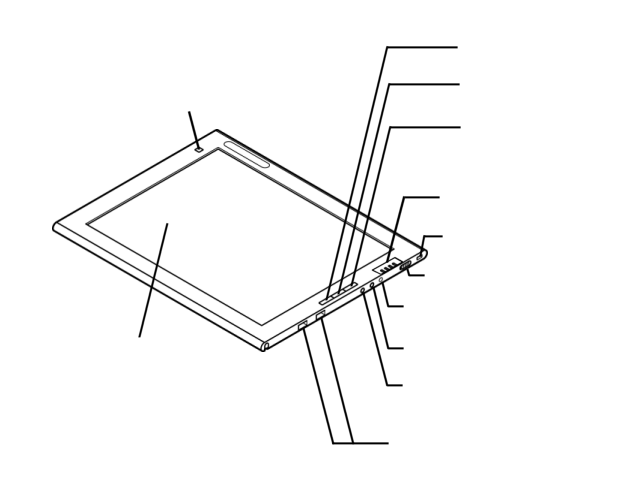 各部の名称と説明