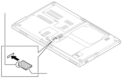 ドコモUIMカード取り付け