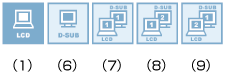 画面出力先切替ツール画面