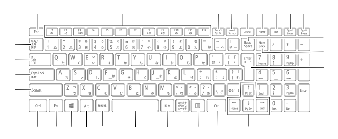 タイプVF キーボード