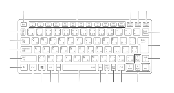 タイプVG キーボード