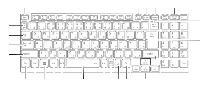 タイプVH キーボード