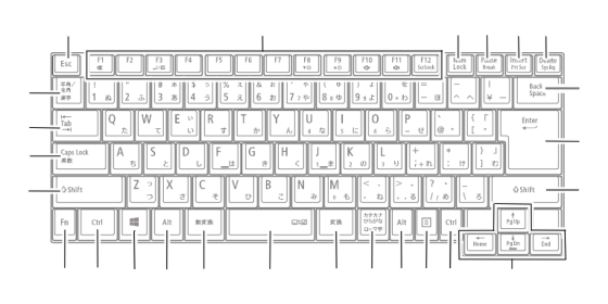 タイプVX VL キーボード