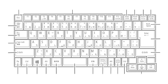 タイプVD キーボード