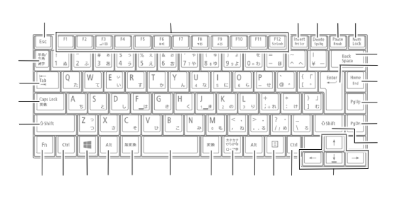 タイプVD キーボードタイプB
