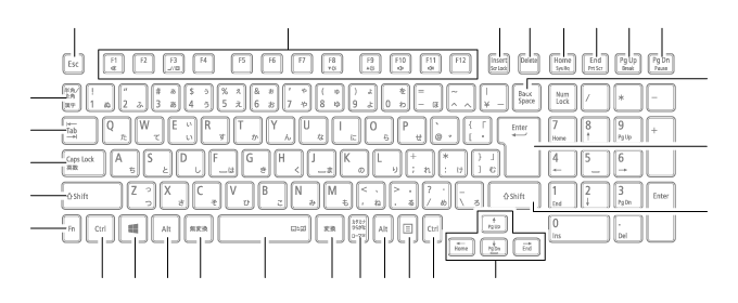 タイプVX VL テンキー付きキーボード