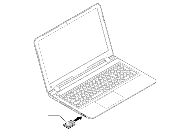 SDメモリーカードのセット
