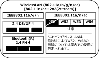 ラベル