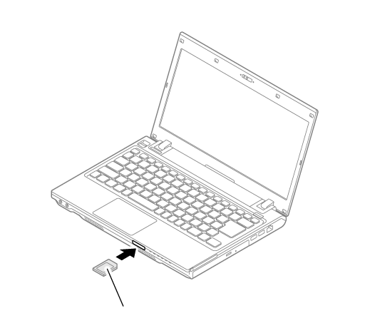 SDメモリーカードのセット