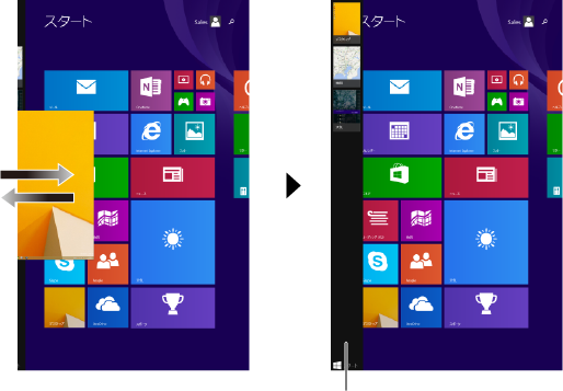 画面やアプリを切り替える