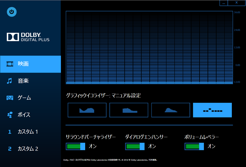 ドルビーホームシアター