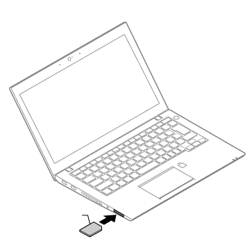 SDメモリーカードのセット