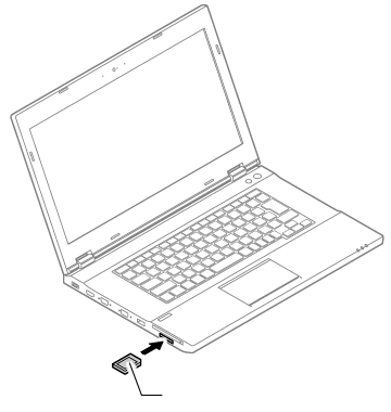 SDメモリーカードのセット