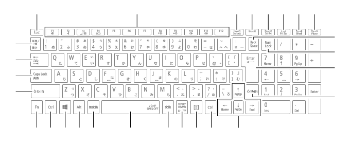 タイプVF キーボード