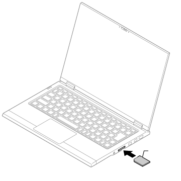 SDメモリーカードのセット