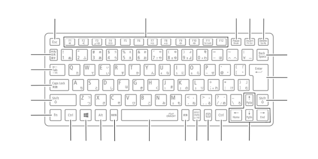 タイプVG キーボード