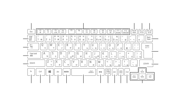タイプVB キーボード