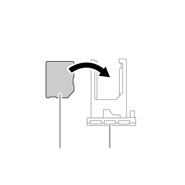 microSIMカード取り付け