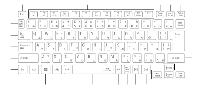 タイプVG キーボード