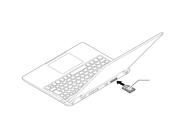 SDメモリーカードのセット