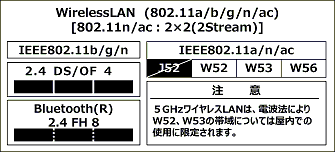 ラベル