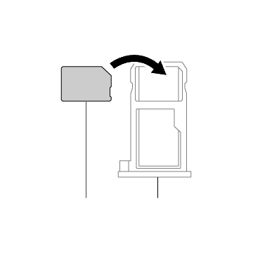 microSIMカード取り付け