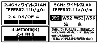 ラベル