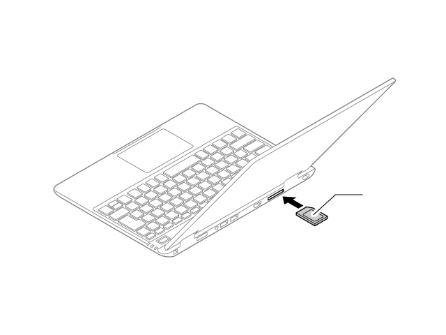 SDメモリーカードのセット