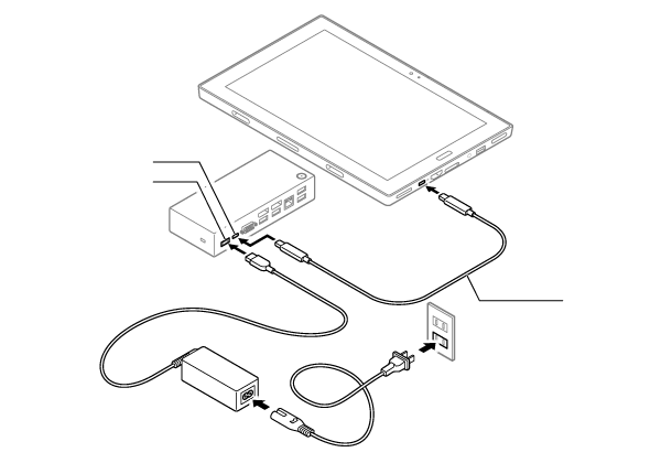 USB Type-C ドック接続