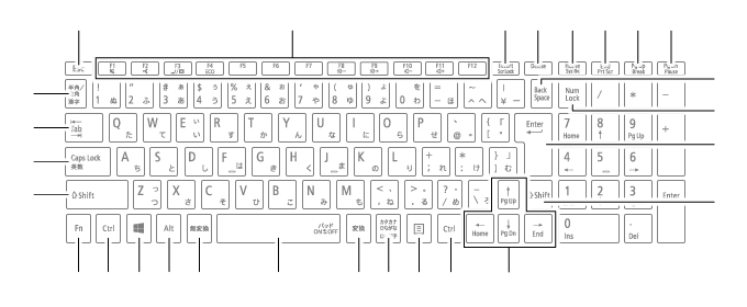 タイプVF キーボード