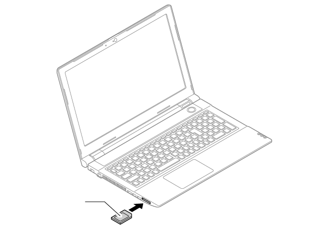 SDメモリーカードのセット