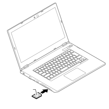 SDメモリーカードのセット