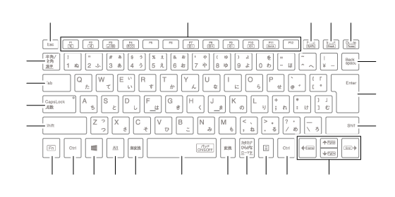 タイプVM キーボード