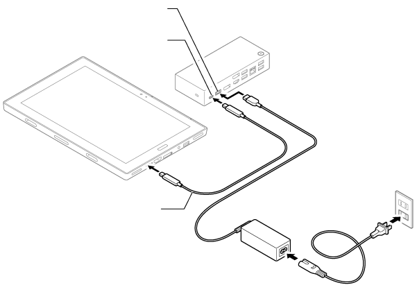 USB Type-C ドック接続