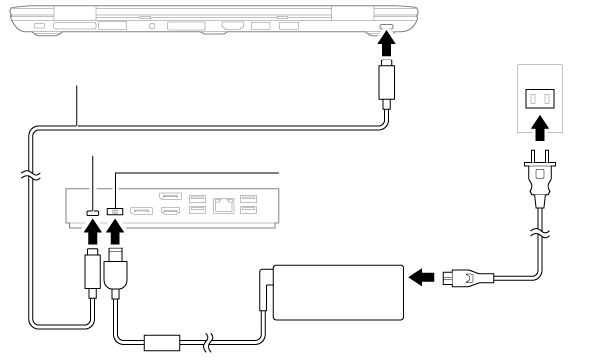 USB Type-C ドック接続