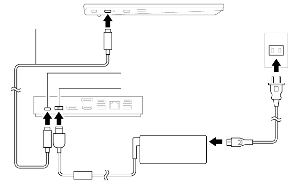 USB Type-C ドック接続